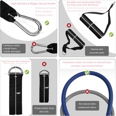 Резинки для фітнесу Aihoye з ручками, еластичні стрічки для тренувань, фітнес-гумки з кріпленням для дверей, для фізіотерапії та силових тренувань (набір макарон 4,5–45,4 кг, 12 шт)