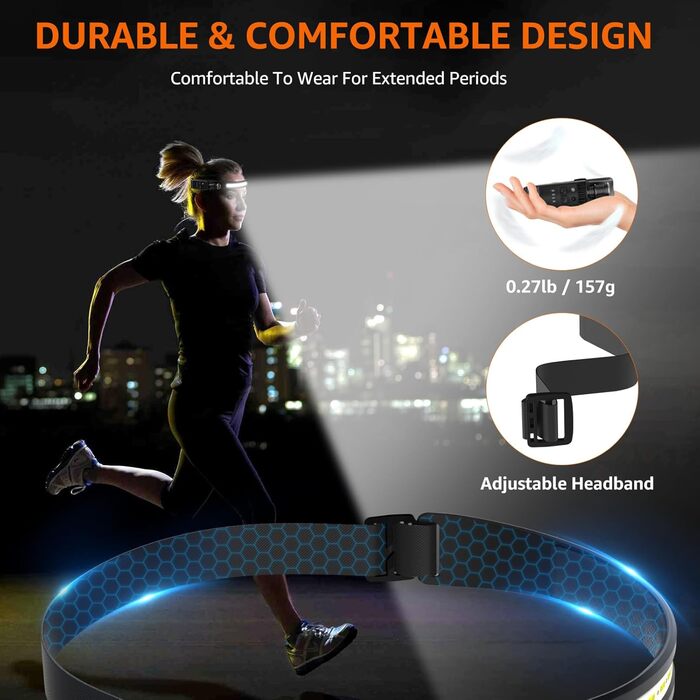 LED налобний ліхтар з акумулятором, надяскравий, широкий кут 230°, регульований фокус, 30 годин роботи, 7 режимів з датчиком руху, водонепроникний, легкий, для бігу, кемпінгу, риболовлі, 1 шт.