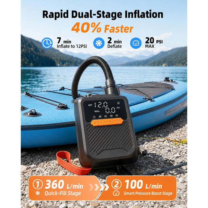 Електричний насос для SUP дошки 20 PSI з адаптером 12V для авто, каяка, човна, надувного басейну та намету