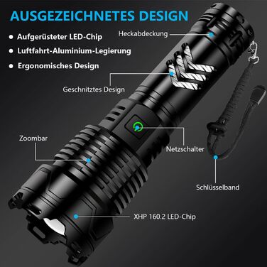 Ліхтар LED Glarylight USB-C, 500000 люкс, 5 режимів, водонепроникний IPX7, для кемпінгу та туризму