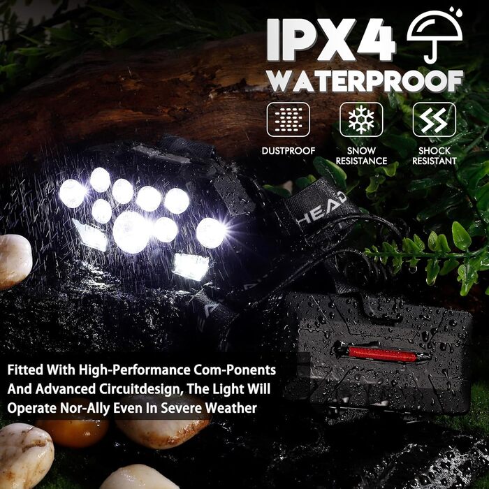 Ліхтар на лоб LED, 20000 люмен, 11 режимів, з датчиком руху, водонепроникний IPX4, для риболовлі, кемпінгу, велоспорту та піших прогулянок