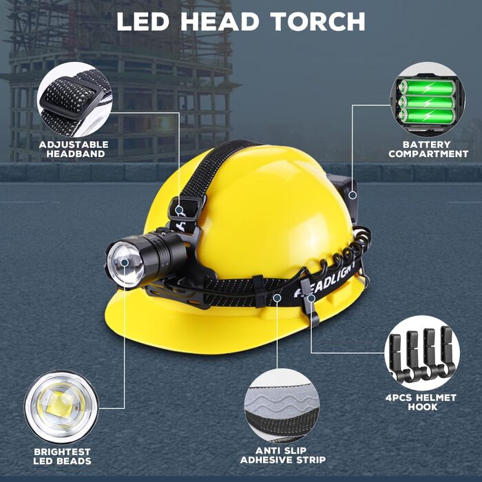 LED налобний ліхтар WholeFire 15000 Lumen XHP70, 3 режими, водонепроникний IP65, USB, для кемпінгу, їзди на коні, бігу, риболовлі, ремонту авто