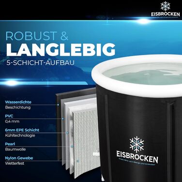 Мобільна крижана ванна Eisbrocken 80 см з кришкою, чорна — льодяна бочка для спорту та відновлення, 5-шарова ізоляція, для релаксації м'язів та покращення кровообігу