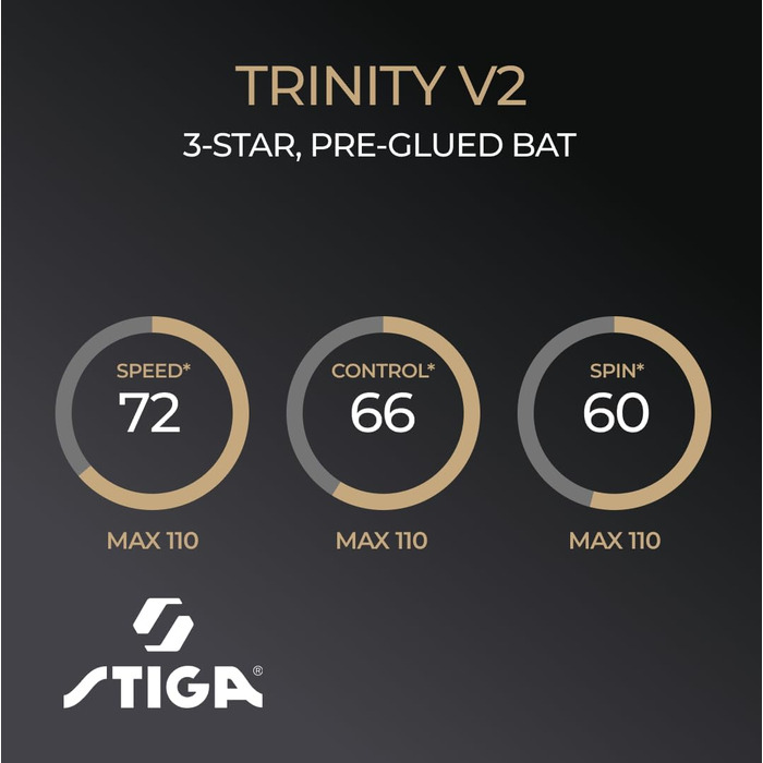 Стіга Trinity V2 – пінг-понгова ракетка для настільного тенісу, 3 зірки, ITTF, ергономічна ручка, для атакуючих гравців, чорна