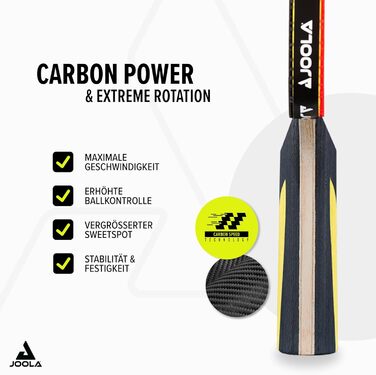 Стіл тенісний набір JOOLA Carbon Pro ITTF - професійний набір для змагань