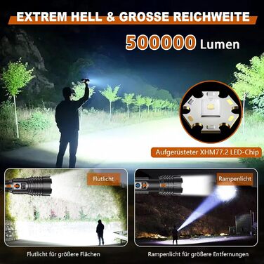 Торч Shadowhawk XHM77.2: Тактичний ліхтар LED, 500000 люмен, водонепроникний, USB зарядка, для кемпінгу та надзвичайних ситуацій