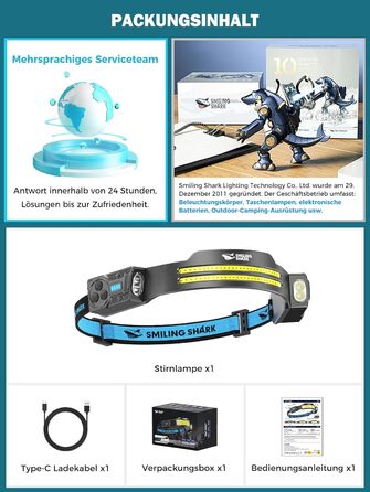 Налобний ліхтар акумуляторний Smiling Shark, 2 шт. Суперяскравий LED налобний ліхтар з регулюванням світла, датчиком руху, 2400 mAh, 5 режимів. Для бігу, походів, кемпінгу.