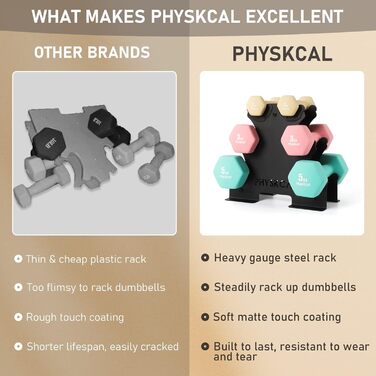 Набір гантелей KurzhanTel для дому та фітнесу, 18 кг (бежевий, рожевий, тіффані)