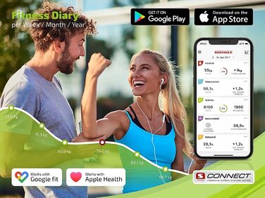 Смарт-вага Soehnle Shape Sense Connect 50 з Bluetooth, аналізатор складу тіла BIA, чорна, велике LCD, підключення до додатку
