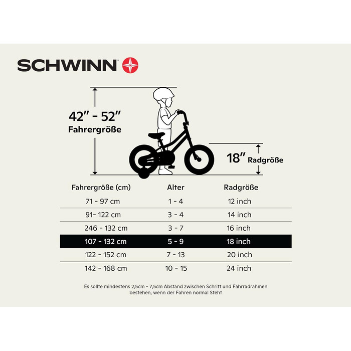 Дитячий велосипед Schwinn Koen 18 дюймів, чорний, з додатковими колесами та регульованим сидінням