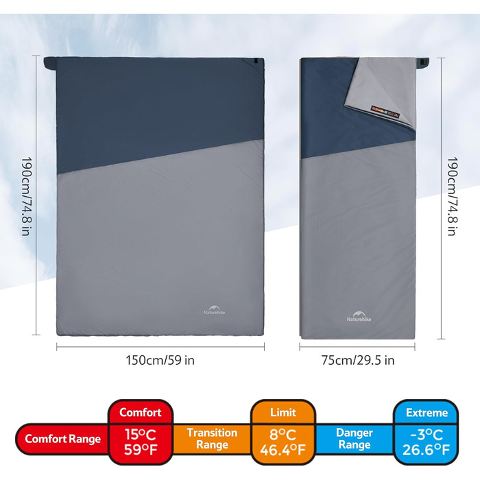 Спальний мішок Naturehike Ultraleicht – ультралегкий, 680/760g, для 3 сезонів, 190x75/205x85cm, для походів, рюкзаків, кемпінгу, комфортна температура 15°C (Димно-синій/Світло-синій)