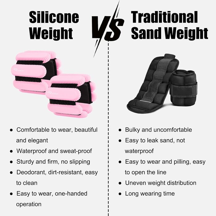 Важільчики для зап'ястя та щиколоток RYACO, 2 шт. (2x0,5KG), регульовані манжети, для рук, ніг та плечей, для ходьби, бігу, йоги, пілатесу, аеробіки, рожеві