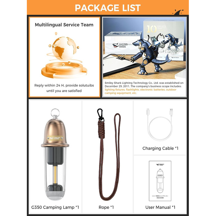 Ліхтар кемпінговий акумуляторний акумуляторний LED Shark з USB, IPX4, 5 кольорів, портативний, для відпочинку, походів, риболовлі, з брелоком