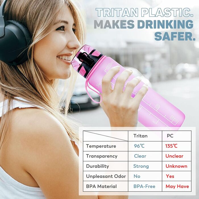 Спортивна пляшка для води 1л BPA-free з неслизьким гумовим грифом для велосипеда, активного відпочинку, школи, спортзалу, колір: зелений (малина, 1000 мл)