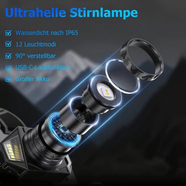 Ліхтар на лоб SternSinn LED акумуляторний, налобний ліхтар з сенсором, регулюванням фокусу, IP65 вологостійкий, 8 режимів освітлення та задній ліхтар, кут нахилу 90° для кемпінгу та риболовлі