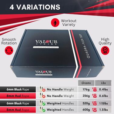 Валірна Страйк: Важкий скакалка для кардіотренувань та фітнесу | Quadra-Flex Set