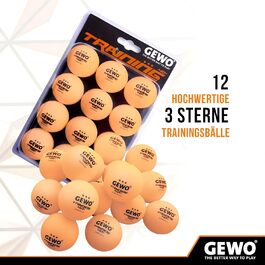 розмір: 12 стовпців