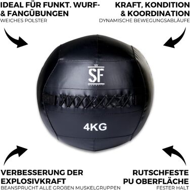 М'яч для фітнесу SUPRFIT 4 кг – для крос-тренувань та функціонального тренування, з м'яким наповнювачем та неслизькою поверхнею з ПВХ
