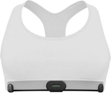 Гармін HRM-Fit: нагрудний пульсометр для жінок