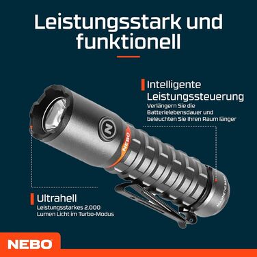 Ліхтар NEBO Torchy 2K - міні-ліхтар та робоче освітлення, USB, для кемпінгу та роботи, 5 режимів, до 30 годин роботи, вологостійкий, сірий