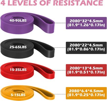 Набір гумових еспандерів для фітнесу 9 шт. Різної жорсткості - Resistance Bands для дому, пілатесу, тренувань