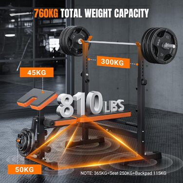 Складана тренажерна лава YOLEO 6 в 1 з підставками для штанги, регульована, для дому, з жимовою лавою та жимовою банківкою для пресу та згинанням ніг