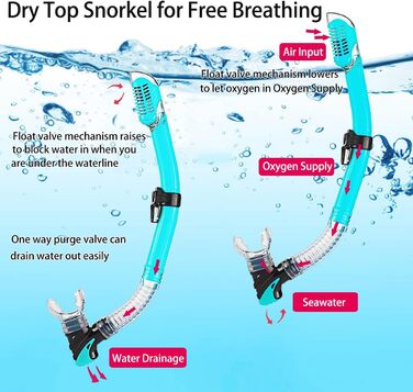 Набір для снорклінгу для дорослих з ластами, маскою та сухим снорклом, у комплекті сумка