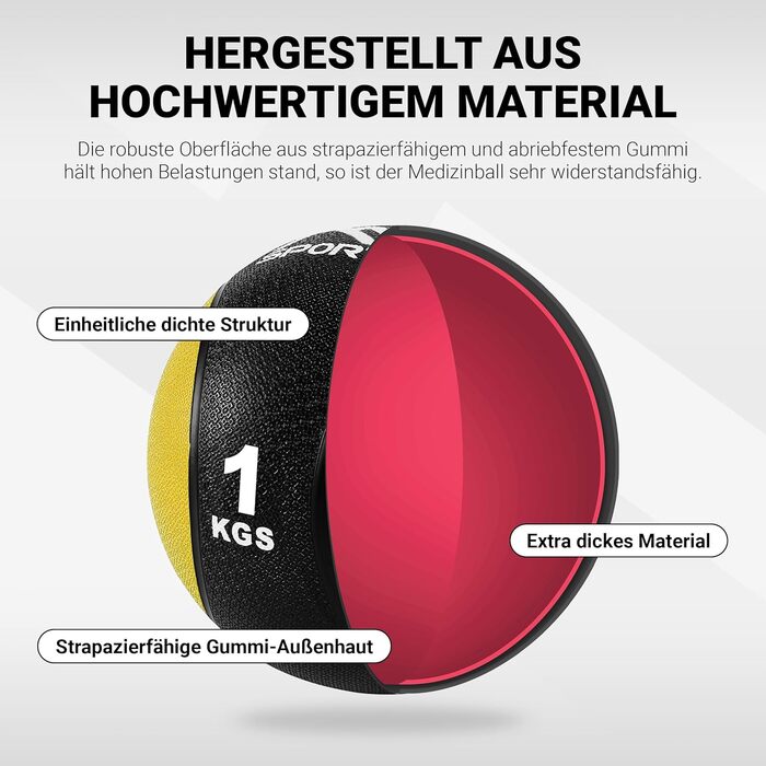 М'яч для фітнесу MSports 1-10 кг - професійний, з постер-інструкцією