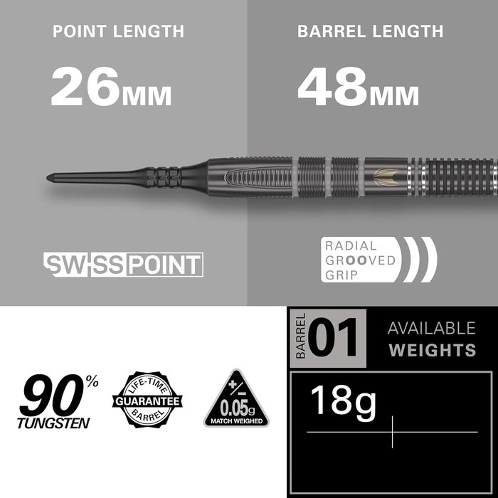 Дротики Target Darts Nathan Aspinall Echo 90% вольфраму, м'який наконечник, 18 г, професійний набір з Pixel Tip, Pro Grip та Pro Ultra No.2