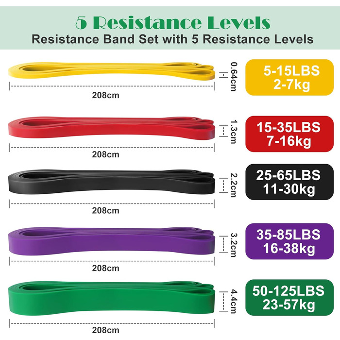 Набір еластичних стрічок для фітнесу з 5 рівнями опору, 2 ручками, 1 дверним анкером, сумкою для перенесення та інструкцією. Ідеально для йоги, силових тренувань чоловіків та жінок