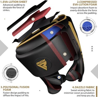 Захист для голови RDX з Maya Hide шкіри для боксу, кікбоксингу, MMA, Муай Тай, карате, тхеквондо, спарингів, універсальний шолом для єдиноборств