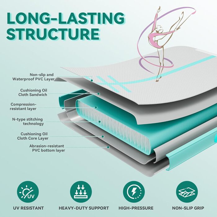 Мата для гімнастики DWVO Air Matte з повітряною помпою, 4м, з боковинами з карбону, зелена