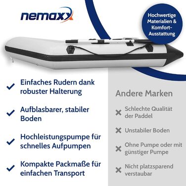 Професійний надувний човен Nemaxx 230 см для 2 осіб, весловий човен для риболовлі та відпочинку, світло-сірий, з веслами, сумкою, ремкомплектом і насосом