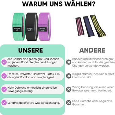 Фітнес-еластичні стрічки Suright: резистентні гумки для йоги, силових тренувань, ніг та сідниць. Набір для фітнесу (зелений, фіолетовий, чорний)