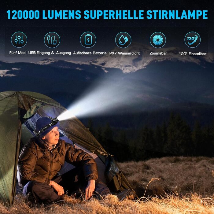 Ліхтар налобний LED Glarylight 120000 Lux з акумулятором 9000mAh, 5 режимів, IPX7, Zoom, 120°, для кемпінгу, риболовлі, туризму
