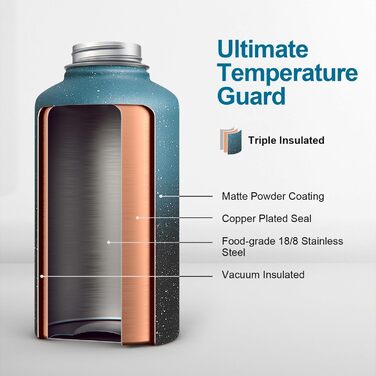 Термос-пляшка Coolflask 2 л з соломинкою та 3 кришками, велика ізольована сталева пляшка для води, спорт і подорожі, Starry Indigo Black