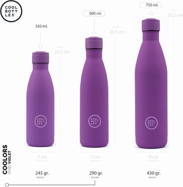 Термос-пляшка з нержавіючої сталі Cool Bottles Vivid Violet 350 мл, зберігає холод до 36 годин і тепло до 18 годин, BPA Free, фіолетова
