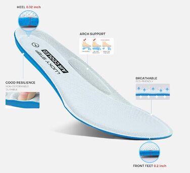 Кросівки жіночі Lucky Step на платформі, ретро стиль – для бігу, тенісу та повсякденного носіння (Зелено-білі, 37 EU)