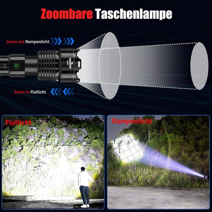 Ліхтар LED Shadowhawk XHP160.2 550000 Lumen, тактичний, USB, IP67, водонепроникний, для кемпінгу та активного відпочинку