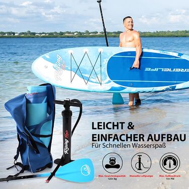 Надувна SUP-дошка SereneLife Blue Wave з аксесуарами – комплект для дітей і дорослих, антиковзке покриття, насос, весло, сумка для перенесення