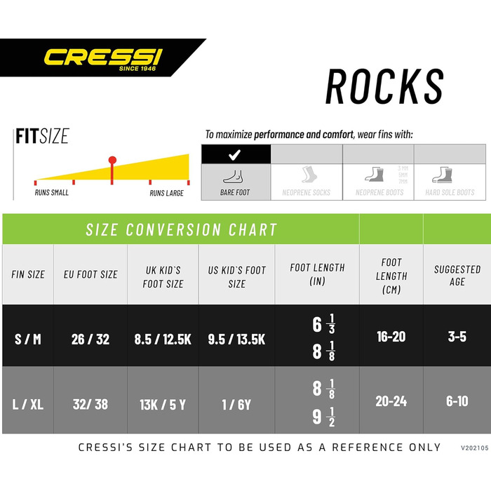 Ластики Cressi Rocks Kid для снорклінгу, дитячі, унісекс, блакитні (26/32)