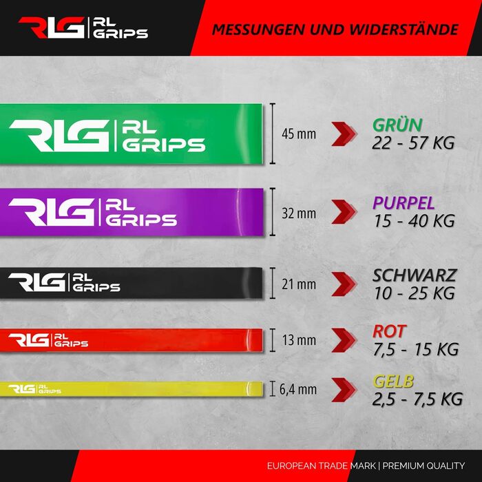 Гумові еспандери RL Grips для фітнесу, бодібілдингу та йоги (15-40 кг) - фіолетові