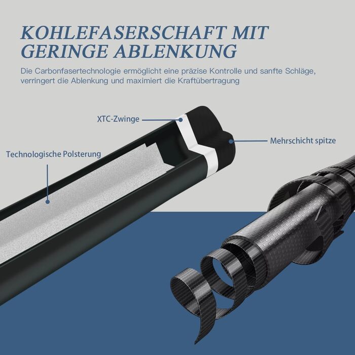 KONLLEN Billardqueue з карбону, 58 дюймів, професійний більярдний кий для дорослих, технологія Vollcarbon, низький рівень відхилення, наконечник 12.5 мм (Pro Taper, ультрагладкий) (KL-08)