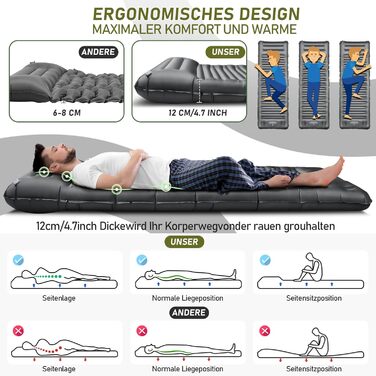 Isomatte Camping 12 см: Надувний килимок для кемпінгу з компактним розміром та насосом, ультралегкий, водонепроникний, анти-ріпстоп для походів та пляжу (сірий)