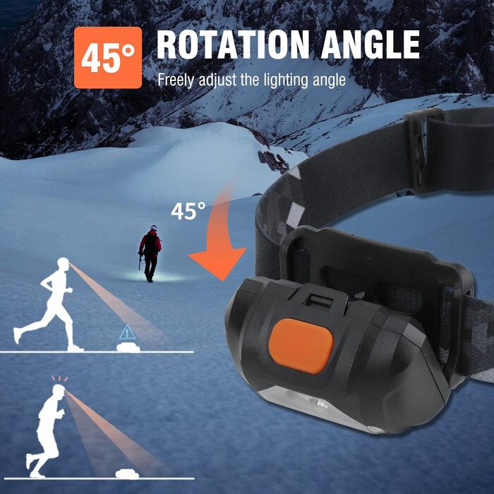 Налобний ліхтар HOSONIC LED з червоним та білим світлом, 2 шт. Водостійкий, 4 режими. Підходить для дітей, дорослих, кемпінгу, бігу, риболовлі.