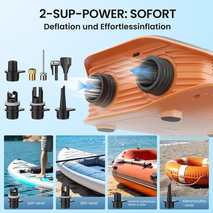 Насос електричний TowerTop для SUP дошки, каяків, автомобілів: 50 PSI, 12V, 8 насадок, акумулятор 10500mAh, помпа двосторонньої дії