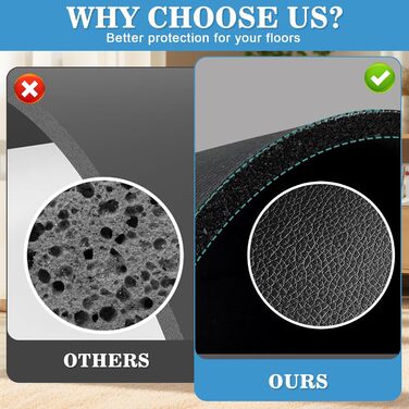 Захисний килимок під фітнес-тренажер та бігову доріжку, шумопоглинаюча підкладка 28x70 см, 6 мм, 2 шт. в комплекті