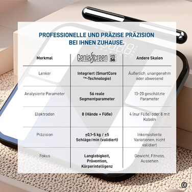 Вага для вимірювання жиру в тілі GeniaScreen SolidTrack - розумна вага з Bluetooth, LED-дисплеєм, 56 вимірювань, 180 кг, скло