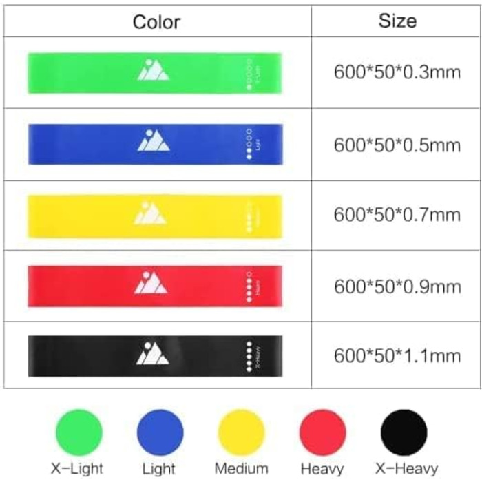 Набір еластичних стрічок для фітнесу AGM, гумові стрічки з ручками для силових тренувань, фітнес-гумки для дому, еластичний трос (X0056)