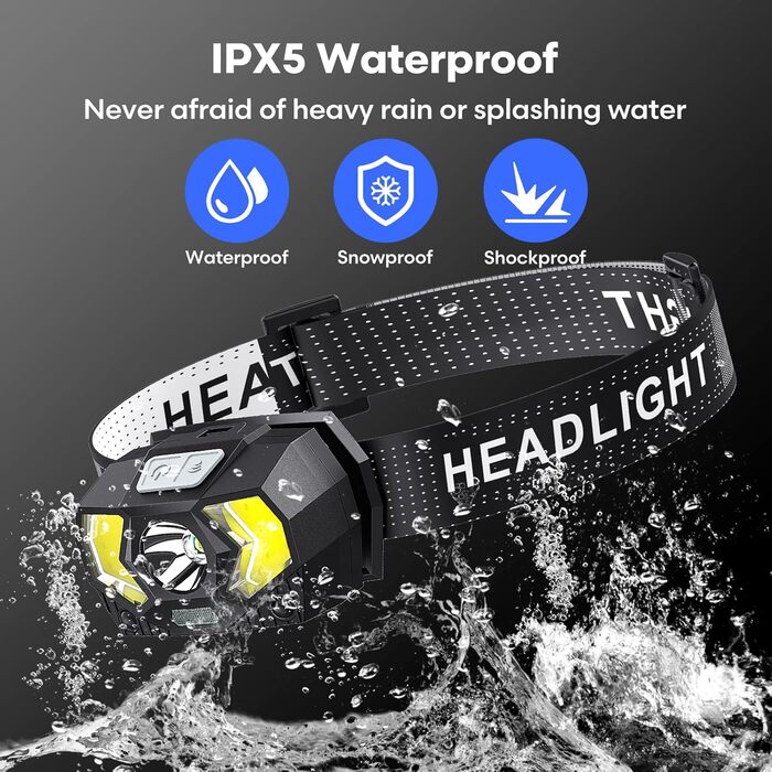 LED налобний ліхтар Lsnisni 2000 люменів (2 шт./1 шт.), 6 режимів, водонепроникний IPX5, для дітей та дорослих, кемпінг, біг, риболовля, з батарейками
